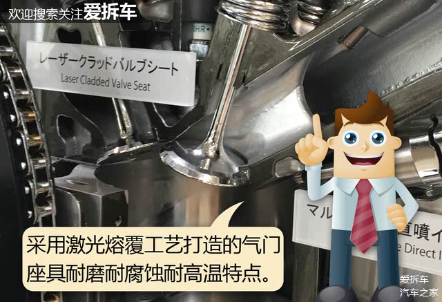 发动机技术,发动机拆解 发动机技术,发动机拆解